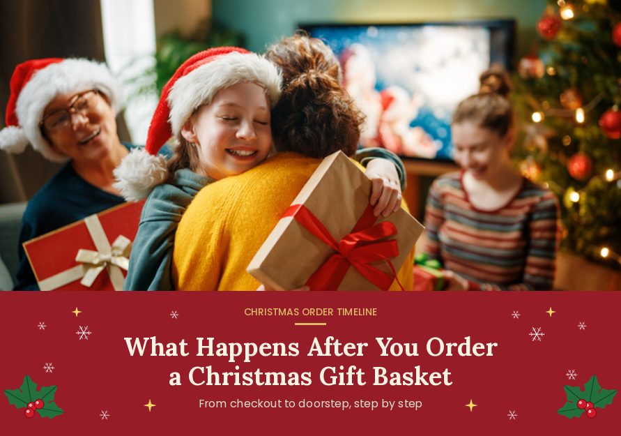 Family exchanging Christmas gifts with text reading "What Happens After You Order a Christmas Gift Basket".